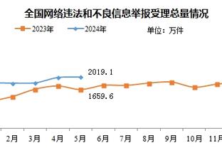 beplay网站登录截图3